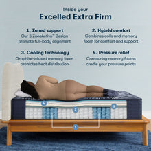 Load image into Gallery viewer, Perfect Sleeper X - 13.75" Excelled Hybrid Extra Firm Mattress