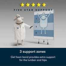 Load image into Gallery viewer, Perfect Day - 8" Serta Medium Mattress in a Box