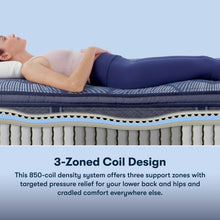 Load image into Gallery viewer, Perfect Sleeper - 12" Cobalt Calm Extra Firm Mattress