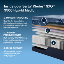 Load image into Gallery viewer, iSeries NXG - 13.5" Hybrid Medium Mattress 3500