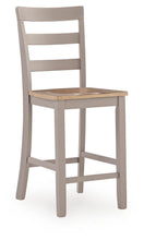 Load image into Gallery viewer, Harperfeld - Barstool (Set of 2) - Natural / Gray