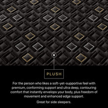 Load image into Gallery viewer, Beautyrest Black Hybrid - 15" Series Five XCS Plush Mattress
