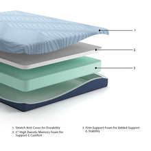 Load image into Gallery viewer, Peak 2.0 8 Memory Foam - Mattress