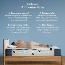 Load image into Gallery viewer, iComfortPro - 13" Ambrose Latex Foam Firm Mattress