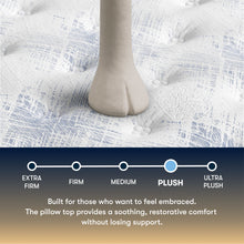 Load image into Gallery viewer, Perfect Sleeper - 15" Cascade Range Plush Pillow Top Mattress
