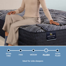 Load image into Gallery viewer, Perfect Sleeper X - 14.25" Excelled Hybrid Plush Mattress
