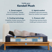 Load image into Gallery viewer, Perfect Sleeper - 13" X Kendall Hybrid Plush Mattress
