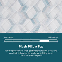 Load image into Gallery viewer, Soothing Nights - 12" Plush Pillow Top Mattress In A Box