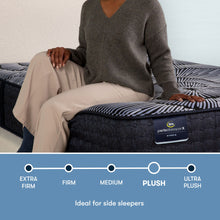 Load image into Gallery viewer, Perfect Sleeper - 13" X Kendall Hybrid Plush Mattress