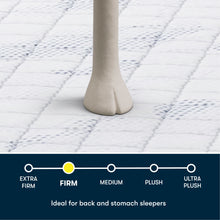 Load image into Gallery viewer, Perfect Day - 12" Serta Firm Mattress in a Box