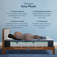 Load image into Gallery viewer, iComfort - 13" Iona Memory Foam Plush Mattress