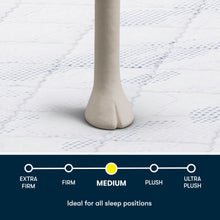 Load image into Gallery viewer, Perfect Day - 10" Serta Medium Mattress in a Box