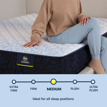 Load image into Gallery viewer, Classic - 11.5" Alden Medium Mattress