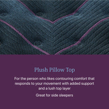 Load image into Gallery viewer, Beautyrest World Class - Level Three Plush Pillow Top Mattress