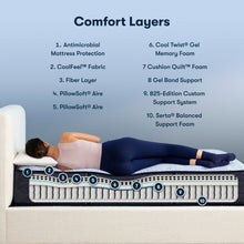 Load image into Gallery viewer, Perfect Sleeper - 13.5" Blue Lagoon Nights Medium Mattress