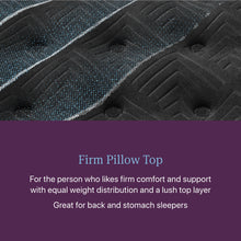 Load image into Gallery viewer, Beautyrest World Class - Level Four Firm Pillow Top Mattress