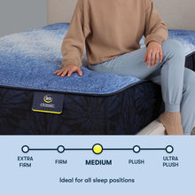 Load image into Gallery viewer, Classic - 13.5" Brecon Medium Mattress