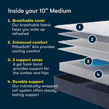 Load image into Gallery viewer, Five Star Mattress - Sleep to Go 10" Medium Mattress in a Box
