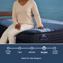 Load image into Gallery viewer, iComfort - 14" Aspire Memory Foam Plush Mattress
