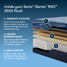 Load image into Gallery viewer, iSeries NXG - 12.5" Memory Foam Plush Mattress 2500
