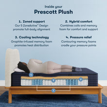 Load image into Gallery viewer, Perfect Sleeper - 14" X Prescott Hybrid Plush Mattress