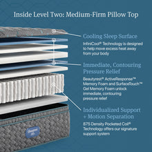 Load image into Gallery viewer, Beautyrest - Level Two Medium Firm Pillow Top Mattress