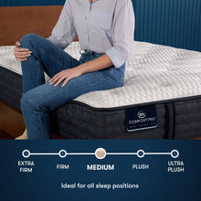 Load image into Gallery viewer, iComfortPro - 12" Chelsea Latex Foam Medium Mattress