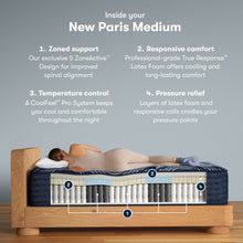 Load image into Gallery viewer, Perfect Sleeper Pro - 15" New Paris Hybrid Latex Medium Mattress
