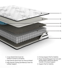 Load image into Gallery viewer, Chime 10 Inch Hybrid - Medium Hybrid Mattress