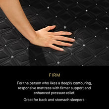 Load image into Gallery viewer, Beautyrest Black - 14.5" Series Three Hybrid Firm Mattress