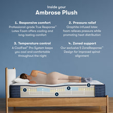 Load image into Gallery viewer, iComfortPro - 13" Ambrose Latex Foam Plush Mattress
