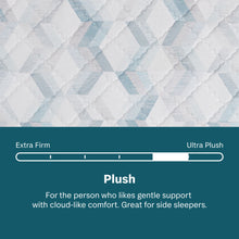 Load image into Gallery viewer, Soothing Nights - 14" Plush Mattress In A Box