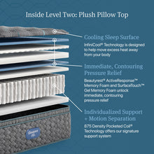 Load image into Gallery viewer, Beautyrest - Level Two Plush Pillow Top Mattress