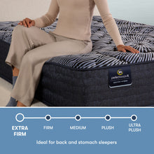 Load image into Gallery viewer, Perfect Sleeper X - 13.75" Excelled Hybrid Extra Firm Mattress