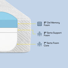 Load image into Gallery viewer, Sheep Dreams - 12" Medium Memory Foam Mattress