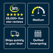 Load image into Gallery viewer, Perfect Day - 10" Serta Medium Mattress in a Box