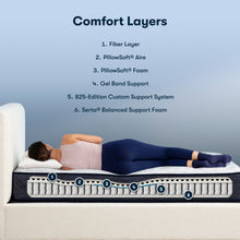 Load image into Gallery viewer, Perfect Sleeper - 10.5" Adoring Night Plush Mattress