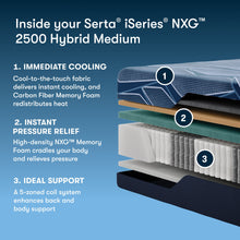 Load image into Gallery viewer, iSeries NXG - 12.5" Hybrid Medium Mattress 2500