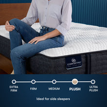 Load image into Gallery viewer, iComfortPro - 13" Ambrose Latex Foam Plush Mattress