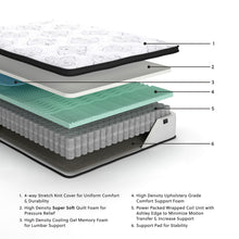 Load image into Gallery viewer, Chime 12 Inch Hybrid - Ultra Plush Hybrid Mattress