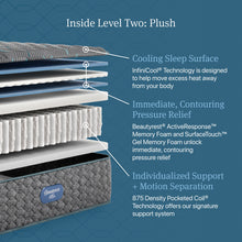 Load image into Gallery viewer, Beautyrest - Level Two Plush Mattress