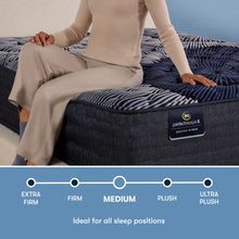 Load image into Gallery viewer, Perfect Sleeper X - 14.25" Max Hybrid Medium Mattress