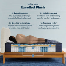 Load image into Gallery viewer, Perfect Sleeper X - 14.25" Excelled Hybrid Plush Mattress