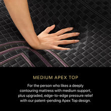 Load image into Gallery viewer, Beautyrest Black - 14.5" Series Two Hybrid Medium Apex Top Mattress