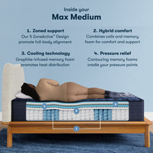 Load image into Gallery viewer, Perfect Sleeper X - 14.25" Max Hybrid Medium Mattress