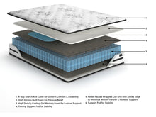 Load image into Gallery viewer, Chime 10 Inch Hybrid - Medium Hybrid Mattress