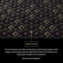 Load image into Gallery viewer, Beautyrest Black Hybrid - 15" Series Four XCS Medium Mattress