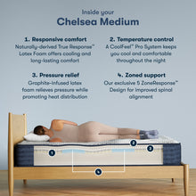 Load image into Gallery viewer, iComfortPro - 12" Chelsea Latex Foam Medium Mattress