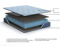 Load image into Gallery viewer, Peak 2.0 10 Hybrid - Mattress