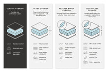 Load image into Gallery viewer, Tulen - Reclining Sofa